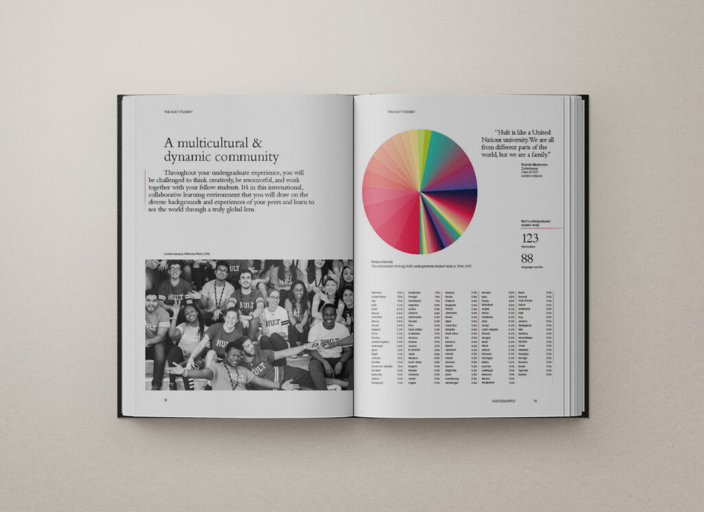 VanAarle-Hult-Inside